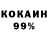 Канабис OG Kush Piotr Kuler